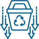 Up to 80% Waste Reduction